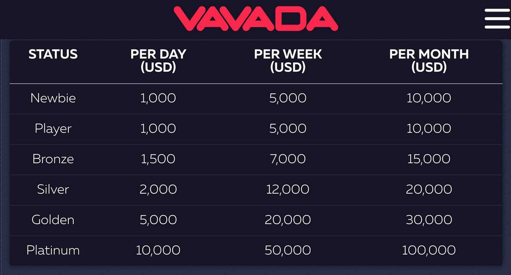Vavada Online Gambling Enterprise: Где найти работающее зеркало?
